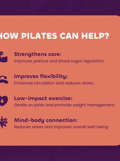 Pilates helps with PCOS by strengthening the core, improving flexibility, reducing stress, and promoting weight management through low-impact exercise. This mind-body connection improves overall well-being.