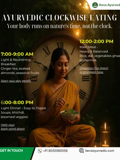 This visual explains Ayurvedic Clockwise Eating, a simple yet powerful principle for aligning your meals with your body's digestive fire (Agni). I guide my patients on how to eat with nature's rhythm to improve digestion and overall energy.