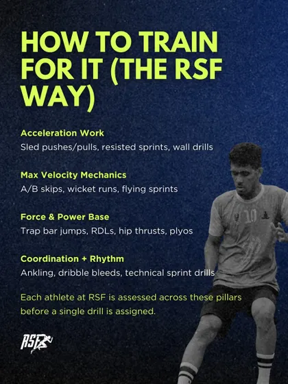 This infographic outlines the RSF way to train for linear speed. We detail our specific drills for acceleration and max velocity mechanics, and the strength work we use to build a force and power base. Every athlete is assessed across these pillars before we assign a single drill.