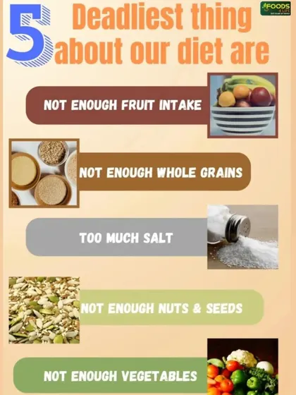 An infographic showing the 5 deadliest things about our modern diet, such as not enough fruits, whole grains, and vegetables.