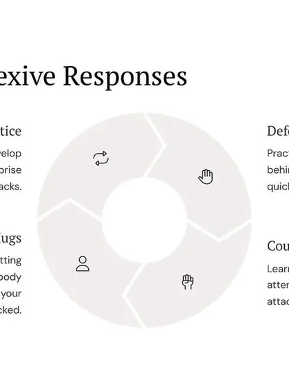 We train reflexive responses through consistent practice. This includes drills for escaping bear hugs, defending against grabs from behind, and countering choke attempts when your vision is blocked.