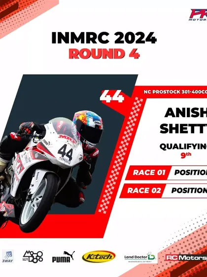 The official results card for Anish Shetty from INMRC 2024 Round 4, marking his comeback to the premier category with solid results.