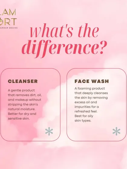 What's the difference between a cleanser and a face wash? A cleanser is a gentle product for dry or sensitive skin, while a face wash is a foaming product that's better for oily skin types.