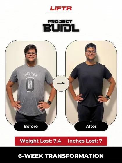 From a high-carb diet and getting breathless climbing stairs to losing 21.2 kgs and winning our Summer Shred challenge. Sidharth's journey shows the power of combining a high-protein diet with consistent strength training.