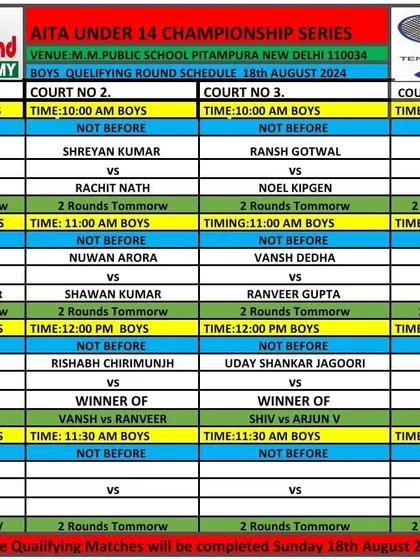 The Boys Qualifying Round schedule for the AITA Under 14 tournament from August 2024.