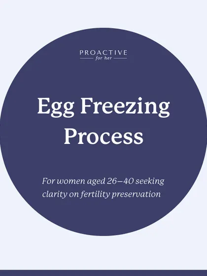 This section is dedicated to explaining the egg freezing process for women aged 26-40. My goal is to provide complete clarity on what fertility preservation involves, from start to finish.