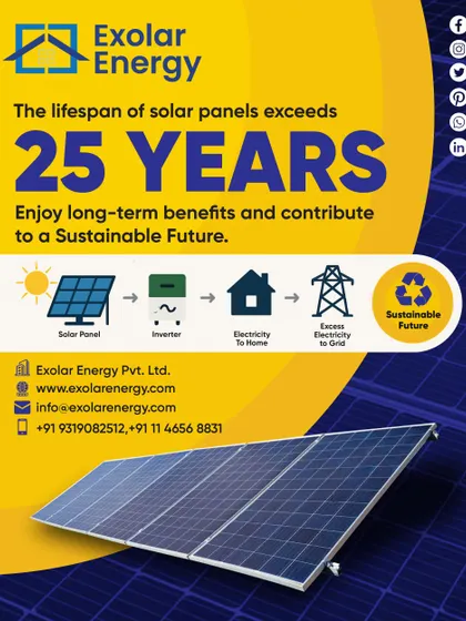 The lifespan of solar panels exceeds 25 years. Enjoy long-term benefits and contribute to a sustainable future with a single investment.