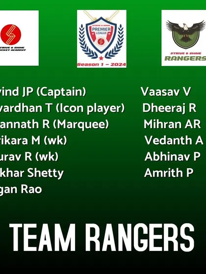 Announcing the full squad for Team Rangers for the SSPL Season 1. A balanced team with a mix of experienced and young players.