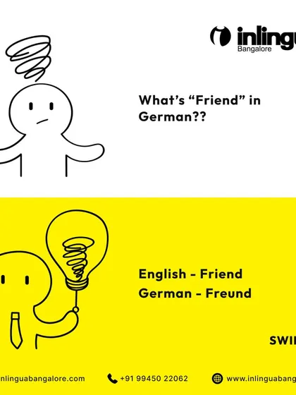 This graphic connects the question of "What's 'Friend' in German?" to the solution of learning with us, creating a simple and effective call to action.