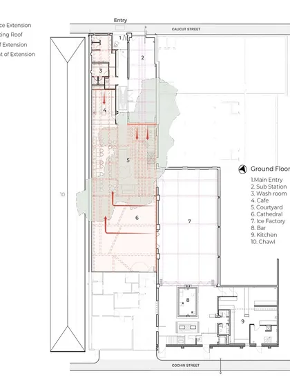 The ground floor plan for IF.BE, showing the new arrangement of spaces. The plan highlights the recovery of the central courtyard and the way the new roof structure extends and mutates to shelter the new programs while respecting the neighboring buildings.