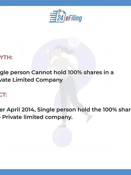 Myth Debunked: You don't need multiple partners to start. Since April 2014, a single person can indeed hold 100% of the shares in a Private Limited Company, giving you complete ownership.