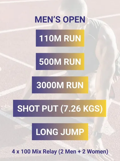 A list of events for the Men's Open category, including sprints, distance runs, shot put, long jump, and a mixed relay.