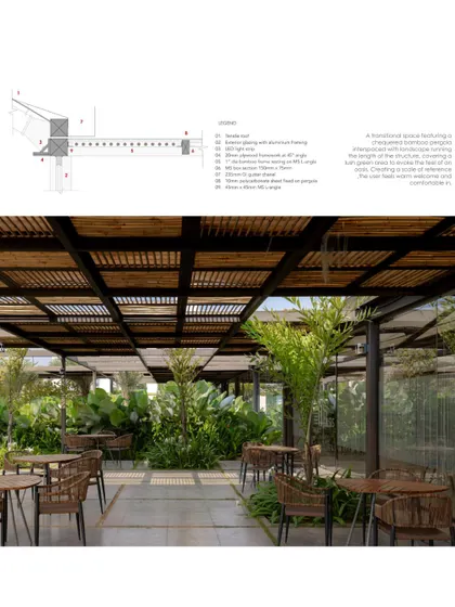 A design sheet for the Brigade Oasis project, showing a detail of the bamboo pergola. The drawing explains how the structure provides shade while creating a permeable layer between the building and the sky.