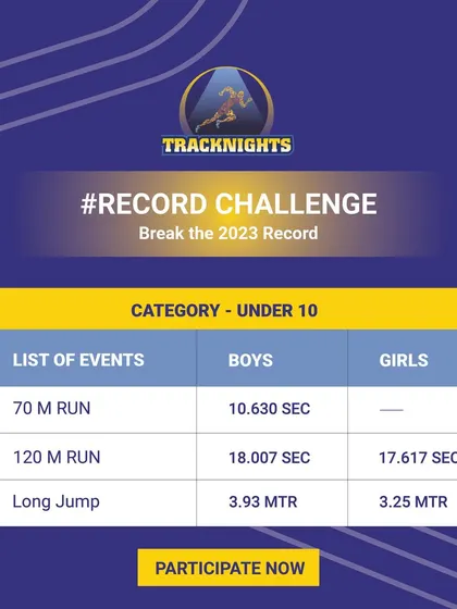 Calling all U-10 athletes! This is your chance to take on the 2023 records in running and long jump.
