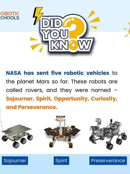 Did you know NASA has sent five robotic rovers to Mars? I use fun facts like this to connect our projects to real-world space exploration and inspire the next generation of innovators.