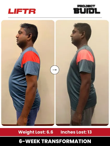 Ragulesh's side profile shows a 6.6 kg weight loss and a massive 13-inch drop, proving that consistency plus discipline equals results.
