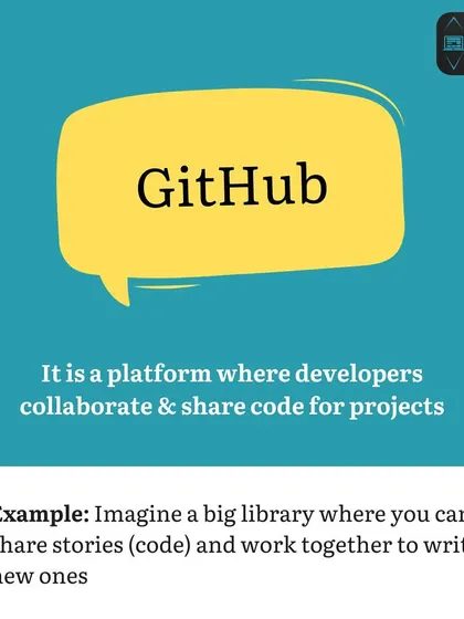 Collaboration is key in development, so we explain 'GitHub'. We describe it as a large library where developers can share their code and work together on projects, essential for team-based work.