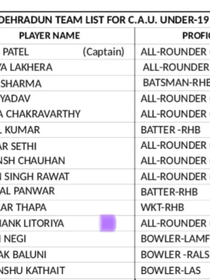 The official team list for the Dehradun U-19 team, featuring the name of my trainee, Shashank Litoriya. A proud moment for all of us.