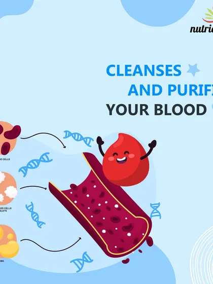 What are the benefits of detoxification? This series of images explains how it cleanses your blood, builds your immune system, relieves stress, and increases your energy levels.