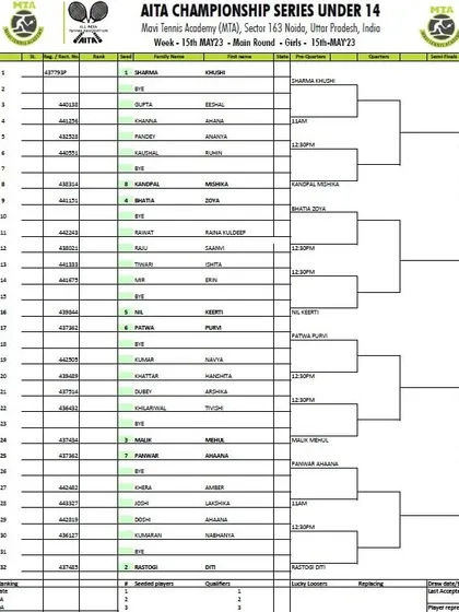 Main Draw announcement for the AITA CS7 U-12 & U-14 tournament in May 2023, with the Girls' U-14 draw.
