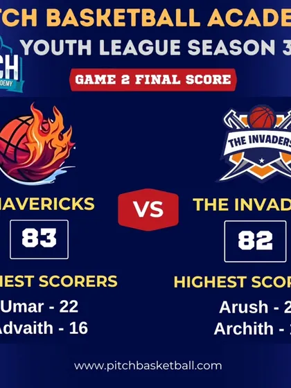The final score from a nail-biting Game 2 thriller, where the Mavericks edged past the Invaders by a single point.