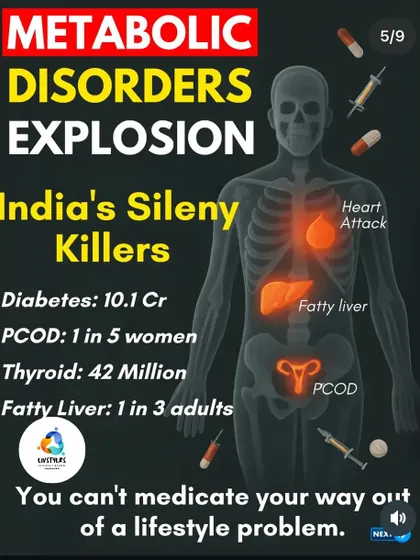 Diabetes, PCOD, Thyroid issues, and Fatty Liver are India's silent killers. These are not problems you can medicate your way out of. They are lifestyle problems that require a lifestyle solution.