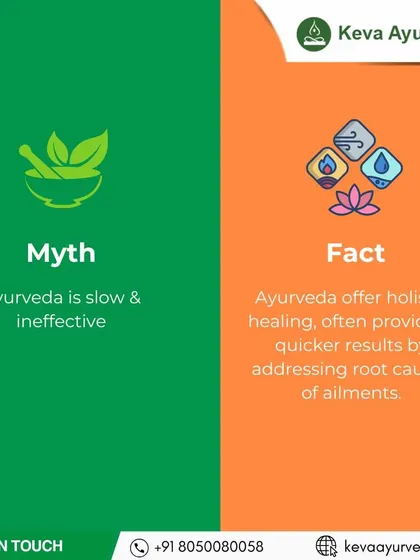 Is Ayurveda slow and ineffective? This graphic debunks that myth. By addressing the root causes of ailments, my Ayurvedic treatments often provide quicker, more sustainable results than just managing symptoms.