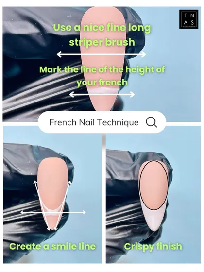 A graphic guide breaking down the technique for a perfect French tip, from marking the smile line to achieving a crisp, clean finish.