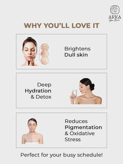 For those with a busy schedule, I offer treatments that deliver quick and visible results. This infographic highlights the key benefits: brightening dull skin, providing deep hydration, and reducing pigmentation and oxidative stress.