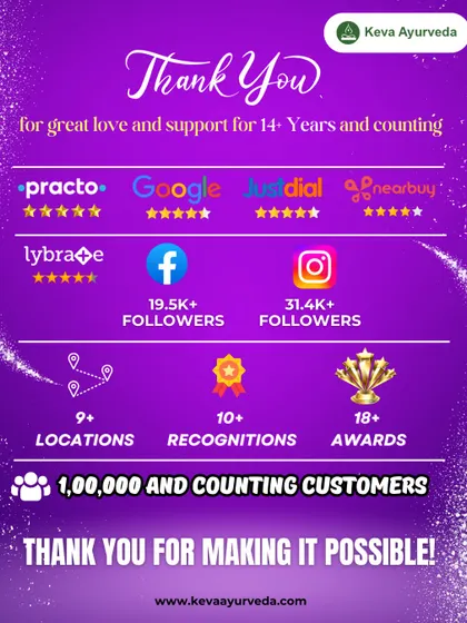 This graphic is a heartfelt thank you to our community for over 14 years of support. It showcases our milestones, including over 100,000 happy customers, 9+ locations, and numerous awards, all made possible by your trust.
