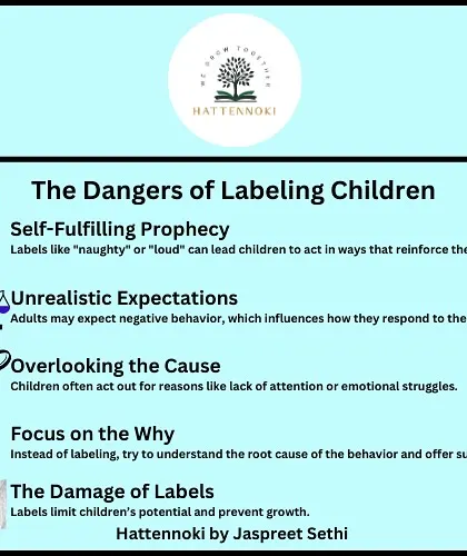An infographic on 'The Dangers of Labeling Children.' It explains how labels can become self-fulfilling prophecies and encourages adults to focus on understanding the root cause of behavior instead.