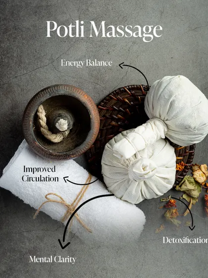 This is a flat lay of the elements used in our Potli Massage. We use a curated blend of Ayurvedic herbs, which are bundled in muslin cloth, heated, and used to balance energy, improve circulation, and aid in detoxification.