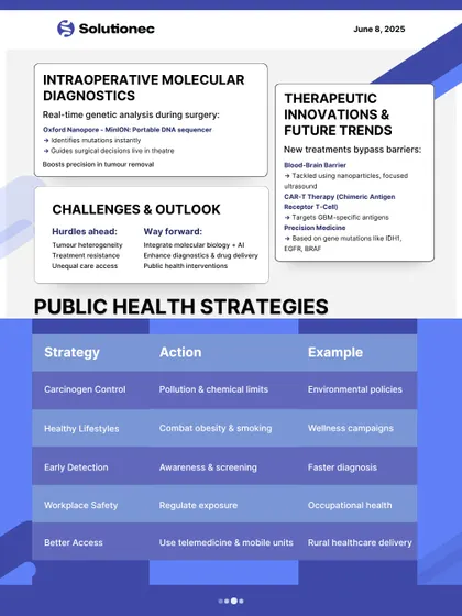Our analysis extends from molecular diagnostics to broad public health strategies. This report excerpt details intraoperative technologies and future therapeutic trends for brain tumours, alongside actionable public health strategies for prevention and access to care.
