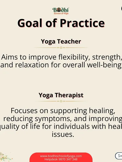 The goal of practice differs. A yoga teacher aims to improve general fitness, while a therapist focuses on reducing symptoms and improving quality of life for individuals with health issues.
