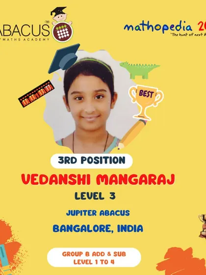 Vedanshi Mangaraj from Bangalore, securing 3rd Position.