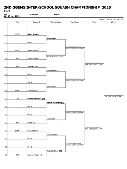 The competitive bracket for the Girls Under-15 category, a key age group for developing future squash champions.