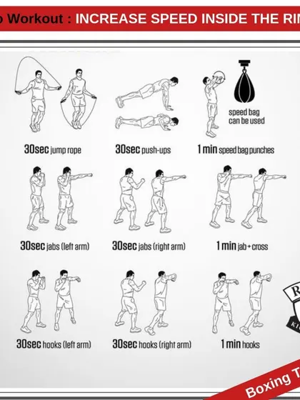 Speed can make all the difference. This Pro Workout from our 'Boxing Training' series provides a circuit of jump rope, push-ups, and various punches to increase your hand speed and reaction time inside the ring.