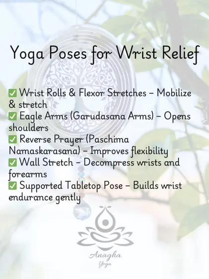 A selection of yoga poses for wrist relief, including gentle Wrist Rolls, Eagle Arms to open the shoulders, and Wall Stretches to decompress the forearms.