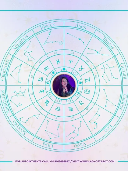 Title card for my Weekly Tarot Predictions series from November 02 to November 09, '24, featuring a zodiac wheel to guide you to your sign.