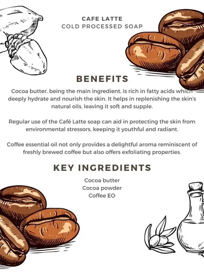 Here are the key benefits of the Café Latte soap. The cocoa butter provides fatty acids to hydrate and protect, while coffee essential oil offers a delightful aroma and exfoliating properties.
