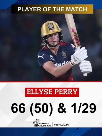 Celebrating a player's outstanding all-round performance. We develop complete cricketers.
