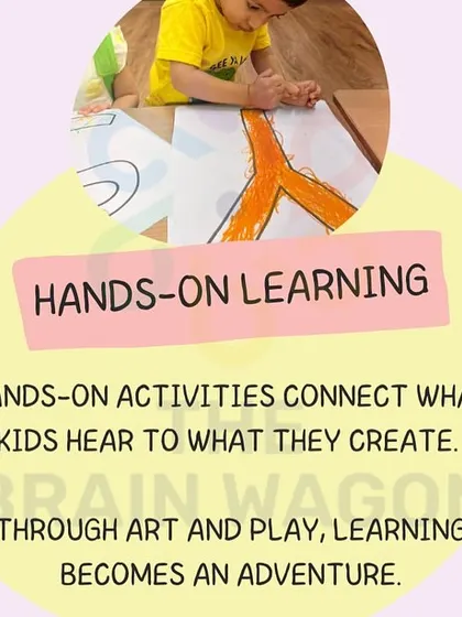 This graphic explains the importance of hands-on learning, which connects what kids hear to what they create, turning learning into an adventure.