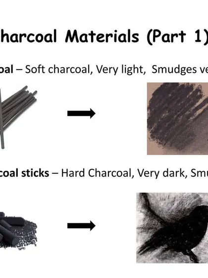 If you are interested in charcoal drawing, this guide covers the basic materials you will need, starting with vine stick charcoal and compressed charcoal sticks. Each has a different quality and is used for different effects.