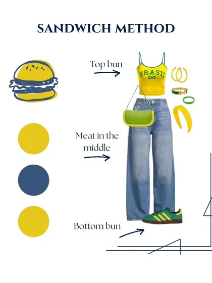 The Sandwich Method works with bright colors too. Here, a yellow top and matching sneakers create a fun and energetic frame for the classic blue jeans, with a green bag adding an extra pop of color.