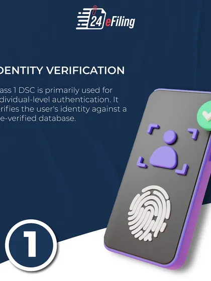 The primary use of a Class 1 DSC is for identity verification. It authenticates a user's identity by matching it against a pre-verified database, confirming you are who you say you are.
