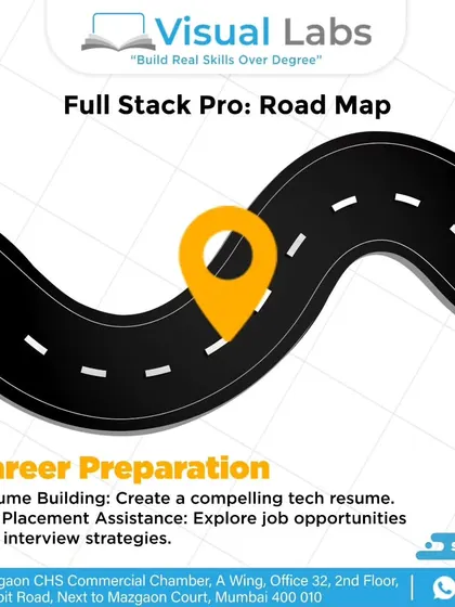 The final step is Career Preparation. I help you with resume building, job placement assistance, and interview strategies to ensure you are ready to land your first developer role.
