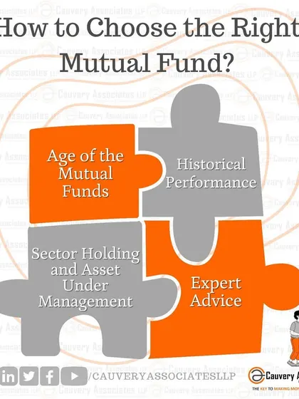 Choosing the right mutual fund involves several factors, including its age, historical performance, and the assets it holds. However, the most critical piece of the puzzle is getting expert advice to ensure the fund aligns with your personal goals.