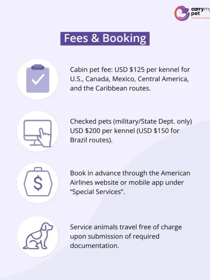 Understanding the costs. This infographic breaks down the fees and booking process for traveling with your pet on American Airlines.