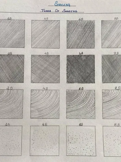 A student's practice sheet on different shading techniques like hatching, cross hatching, contouring, and stippling.