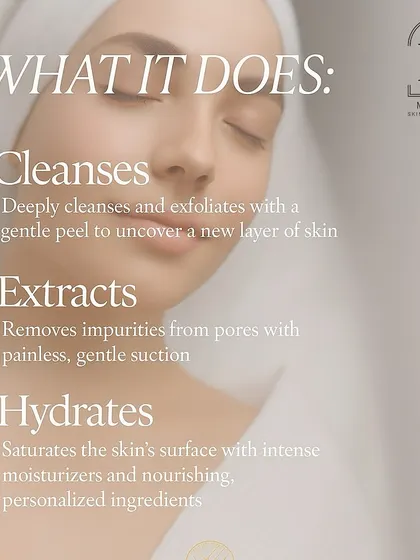 This graphic explains the three core steps of a HydraFacial: cleansing and exfoliating, extracting impurities, and hydrating with personalized ingredients.